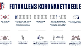 Oppdaterte koronavettregler 5. juni. Endringer av faste grupper hvor det kjempes om ball kan gjennomføres etter et opphold i aktivitet på minst to dager.
