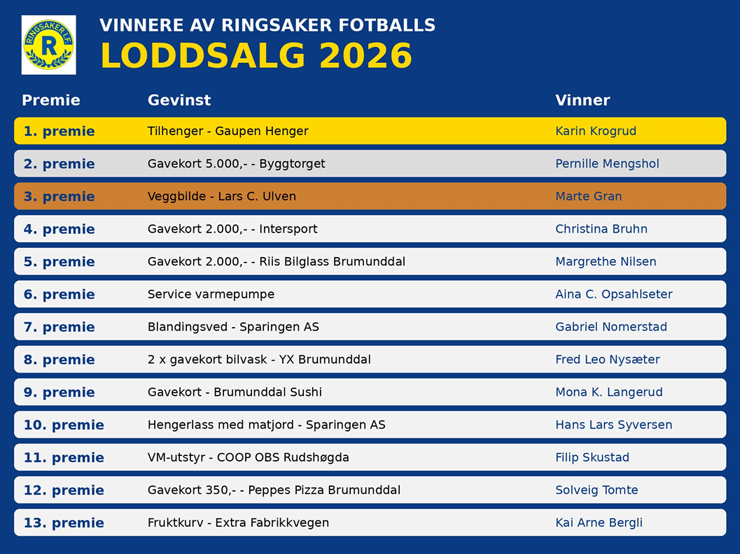 Fotball-lotteri 2026 💛💙⚽