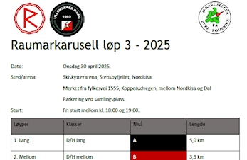 Raumarkarusell løp 3 - 2025