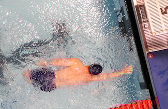 Ta kontroll over målene dine!