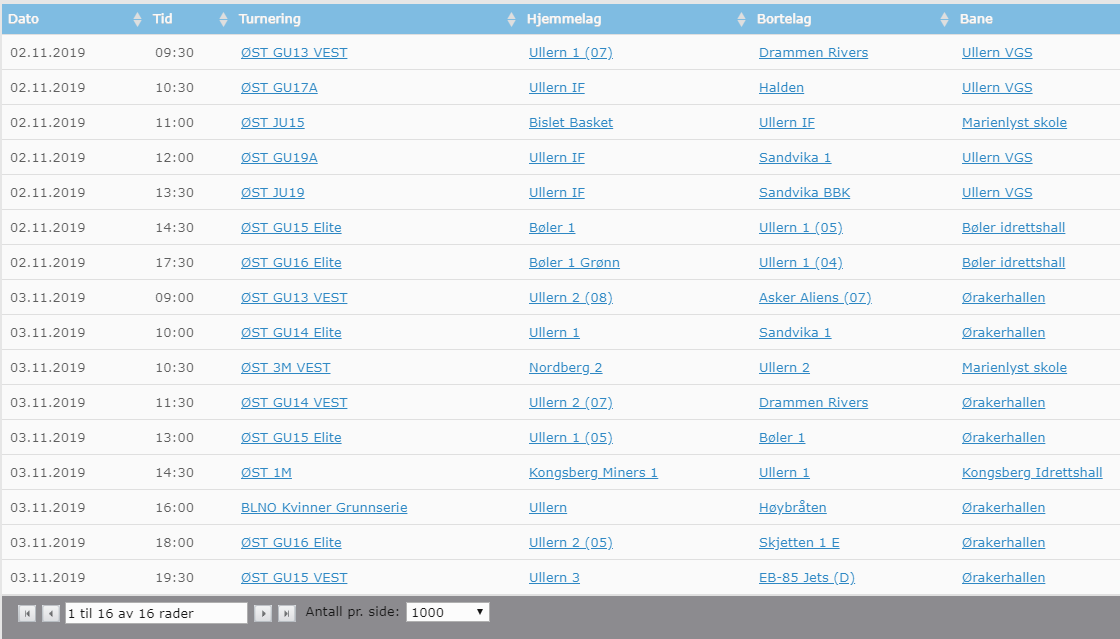 16 kamper for UllernBasket denne helgen!