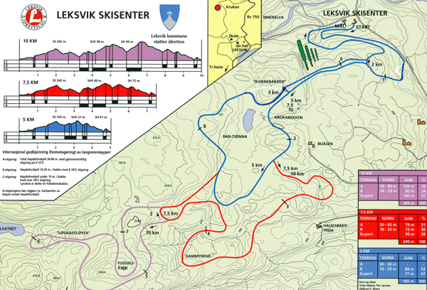Leksvik skisenter
