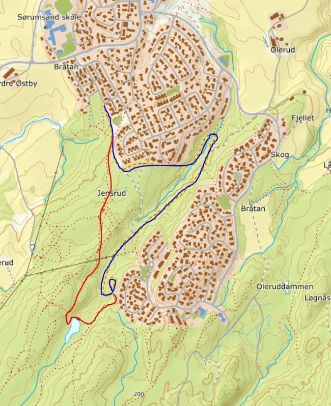Skiløyper