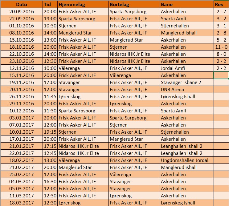 Seriespill U16 2016/2017