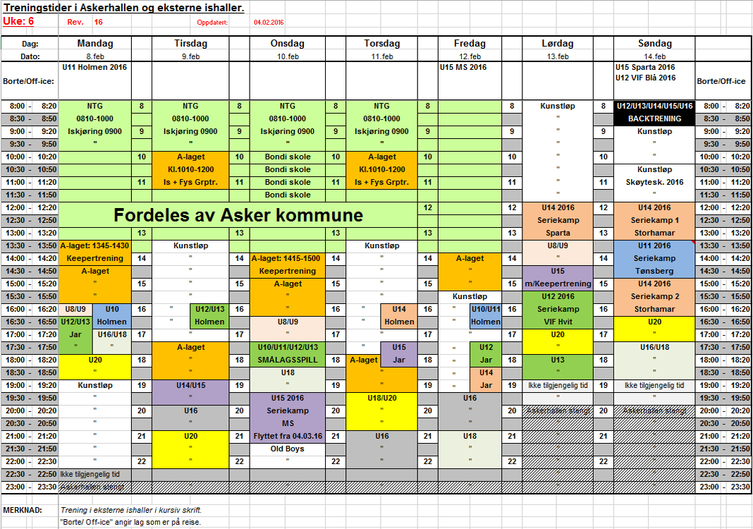 Istider 1 semester 2016