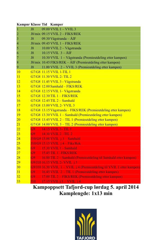Kampoppsett Tafjord Cup