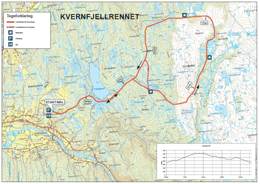 Kvernfjellrennet 2015