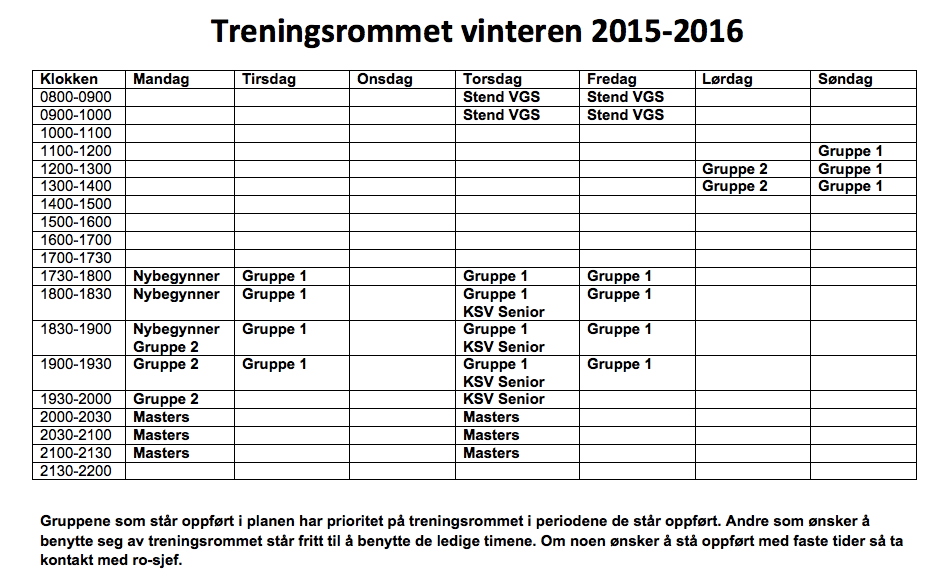 Treningsrommet vinteren 201516
