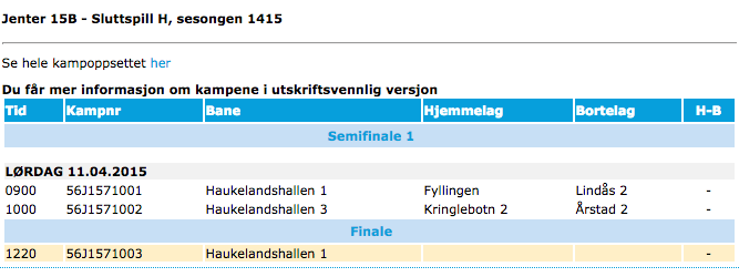 Fylkesmesterskap!!!