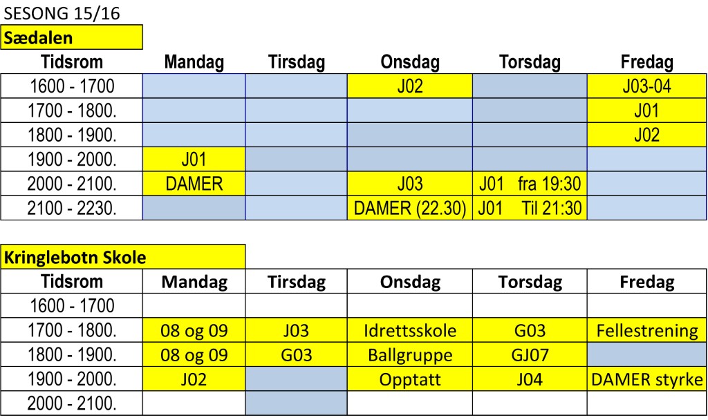 TRENINGSTIDER SESONGEN 15/16