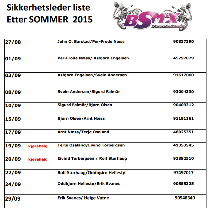 Sikkerhetsleder-liste etter sommeren 2015