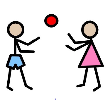 Idrettsskole og Ballgruppe