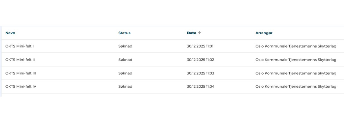 Mini-felt kvartett Maridalen