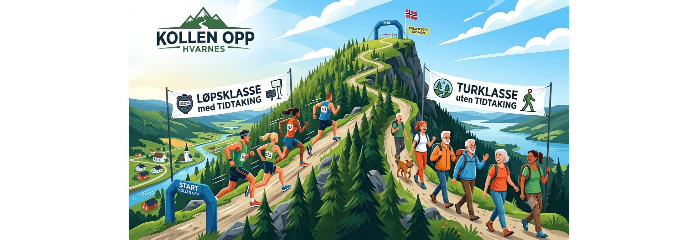 Kollen OPP