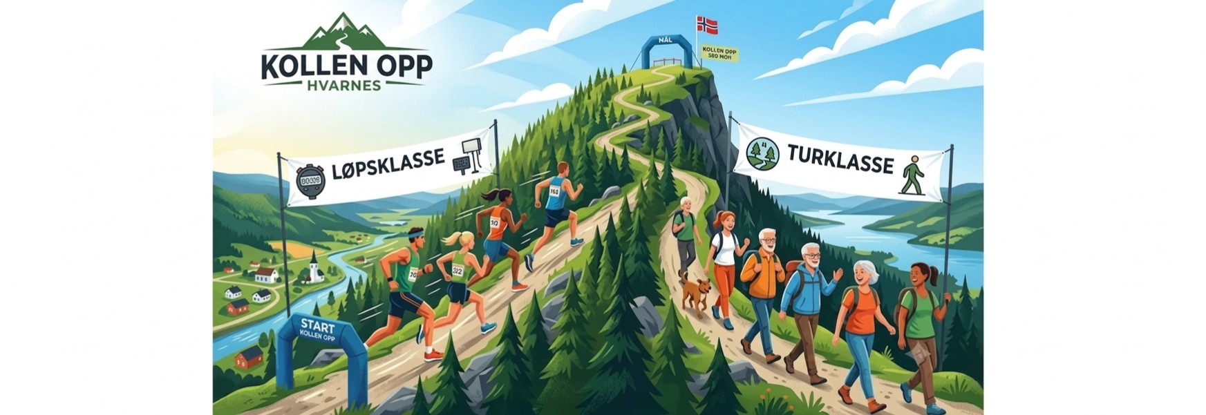 Kollen OPP