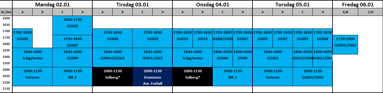 Baneoversikt vinteren 2017