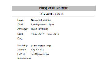 Resultatliste Nasjonalt stemne 19/7-2017.