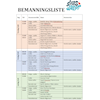 Bemanningsliste Øras dager