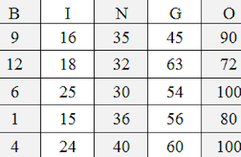Bingoliste periode 4