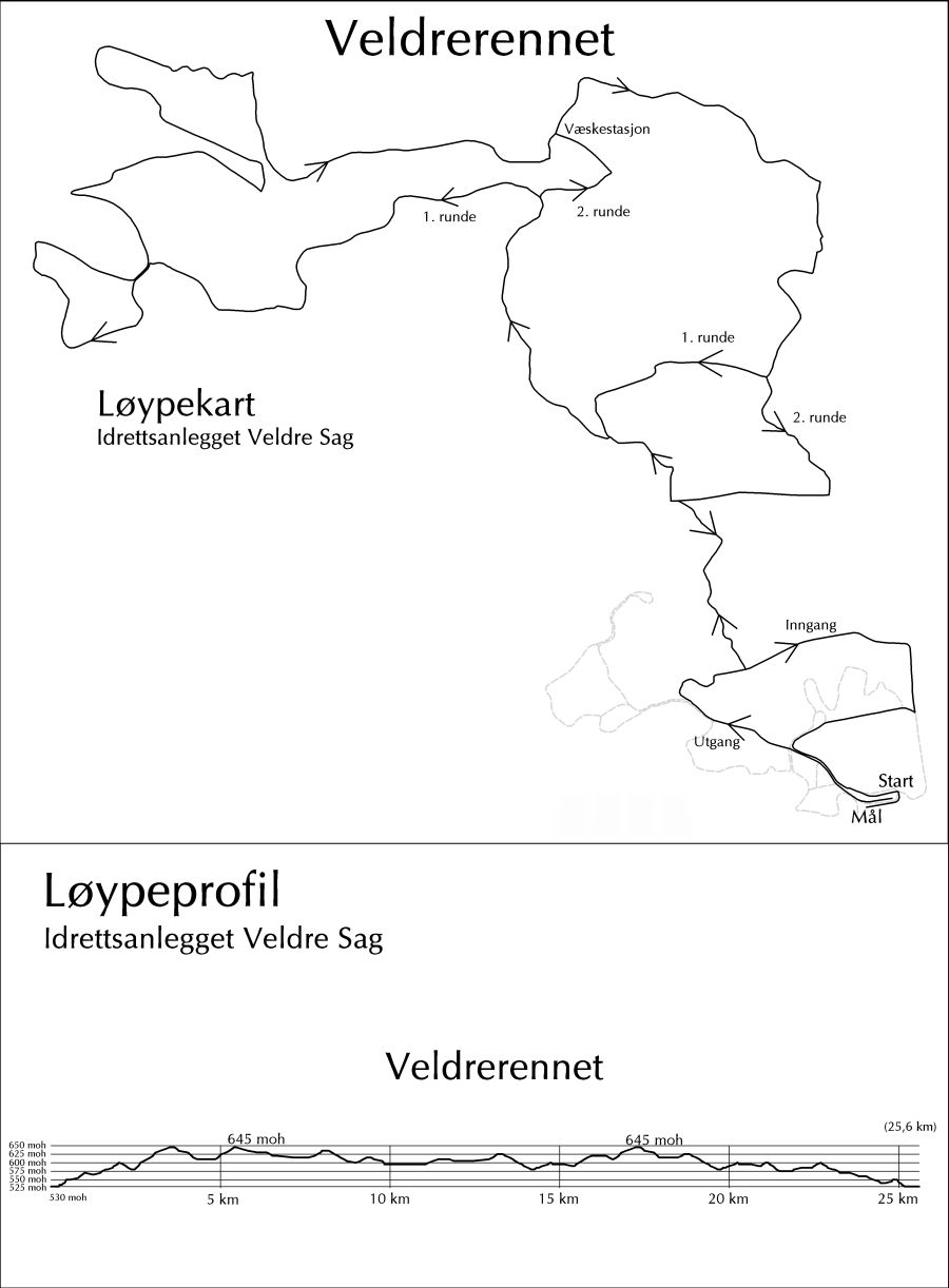 Løypekart Veldrerennet