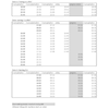 Bussruter under turneringa - Oppdatert 6.1