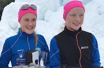 Tre samanlagtsigrar i SSF-cupen