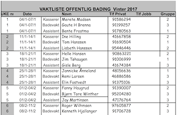 Vaktliste Offentlig Bading våren 2017