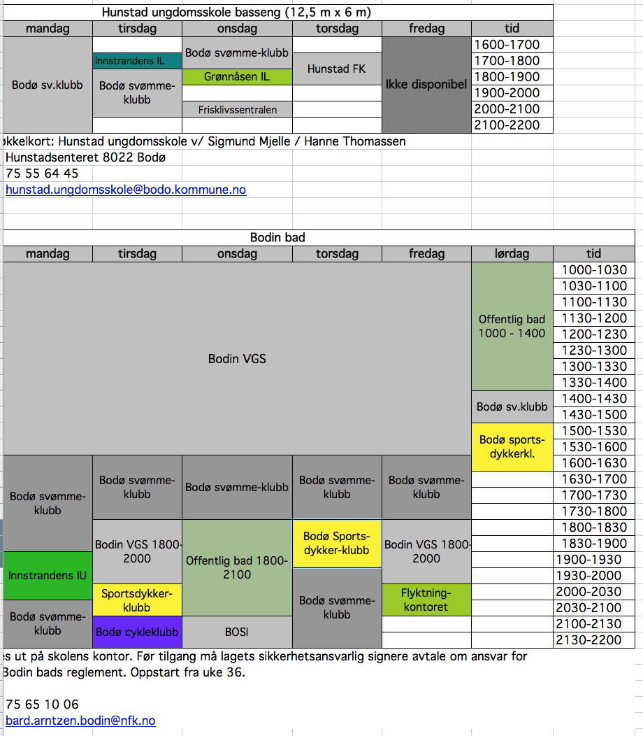 Tildelt bassengtid 2017-2018