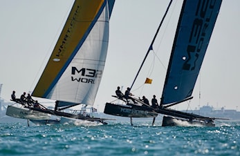 Risørbrødre i verdenscup