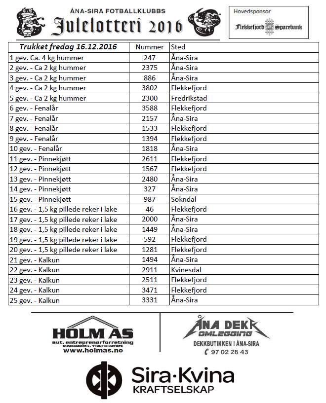 Trekning av julelotteri 2016 Åna Sira Fotballklubb