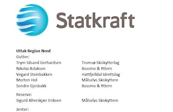2 løpere fra Birkenes kvalifisert for Young Star finale i Holmenkollen 18. mars