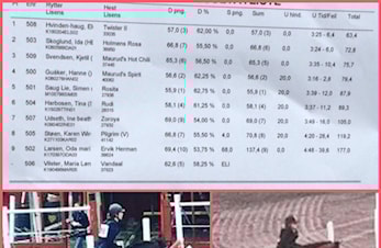 Else vant Knøttecup på Stall Maurud