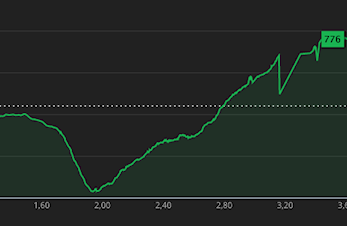 Info Hundåskarven rundt 2018