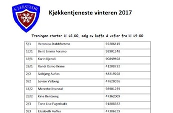 Kjøkkentjeneste vinteren 2017