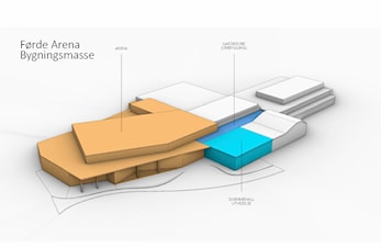 Sjå planene for "Førde Arena" her