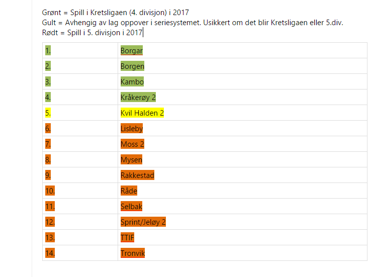 Endringer i seriesystemet for Senior fra og med 2017