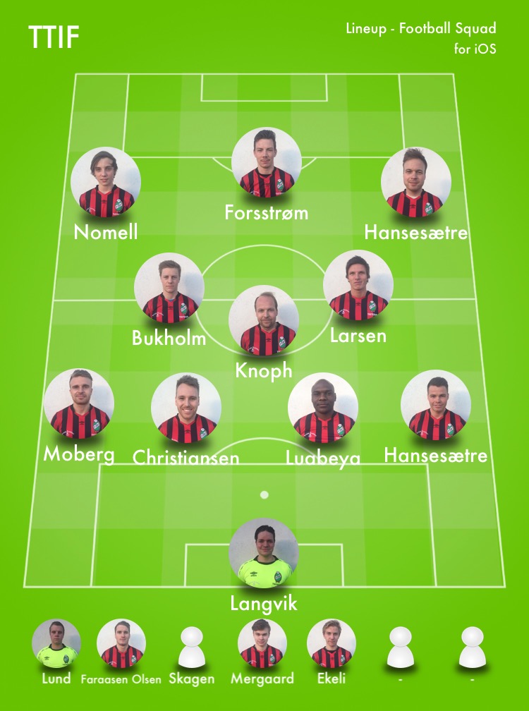 TTIF - Rakkestad: 0-0