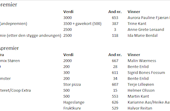 Premieoversikt Andeløp