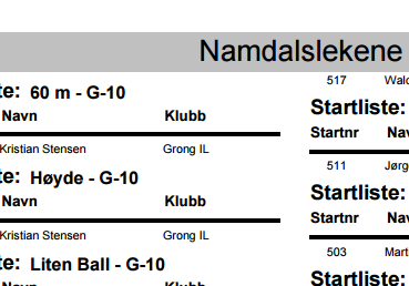 Namdalslekene startliste og tidsskjema