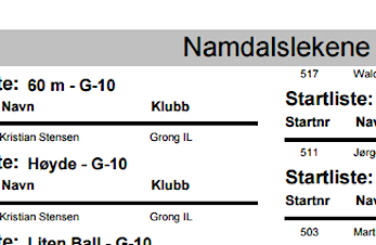 Namdalslekene startliste og tidsskjema