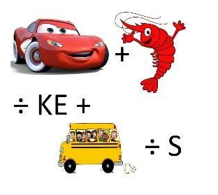 Resultater fra bilrebusløpet 17. mai