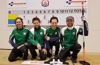 Disse skal spille Norgescup for HCK