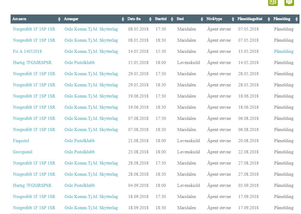 OKTS-Norgesfeltstevnene for 2018 er approbert.
