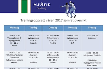 Justeringer i treningsoppsettet for våren 2017 gjeldende fra 23.januar 2017