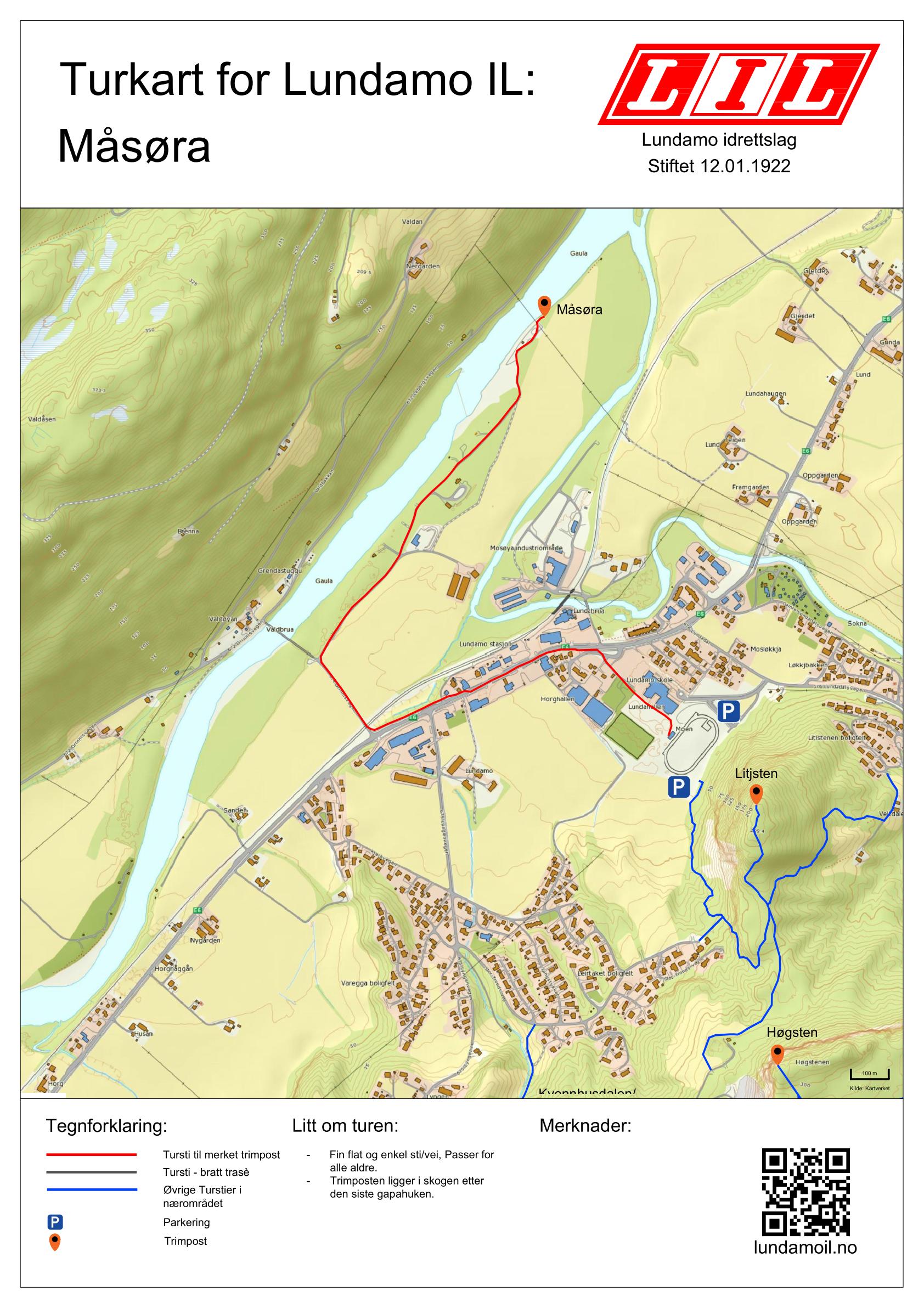 Månedens trimpost for november