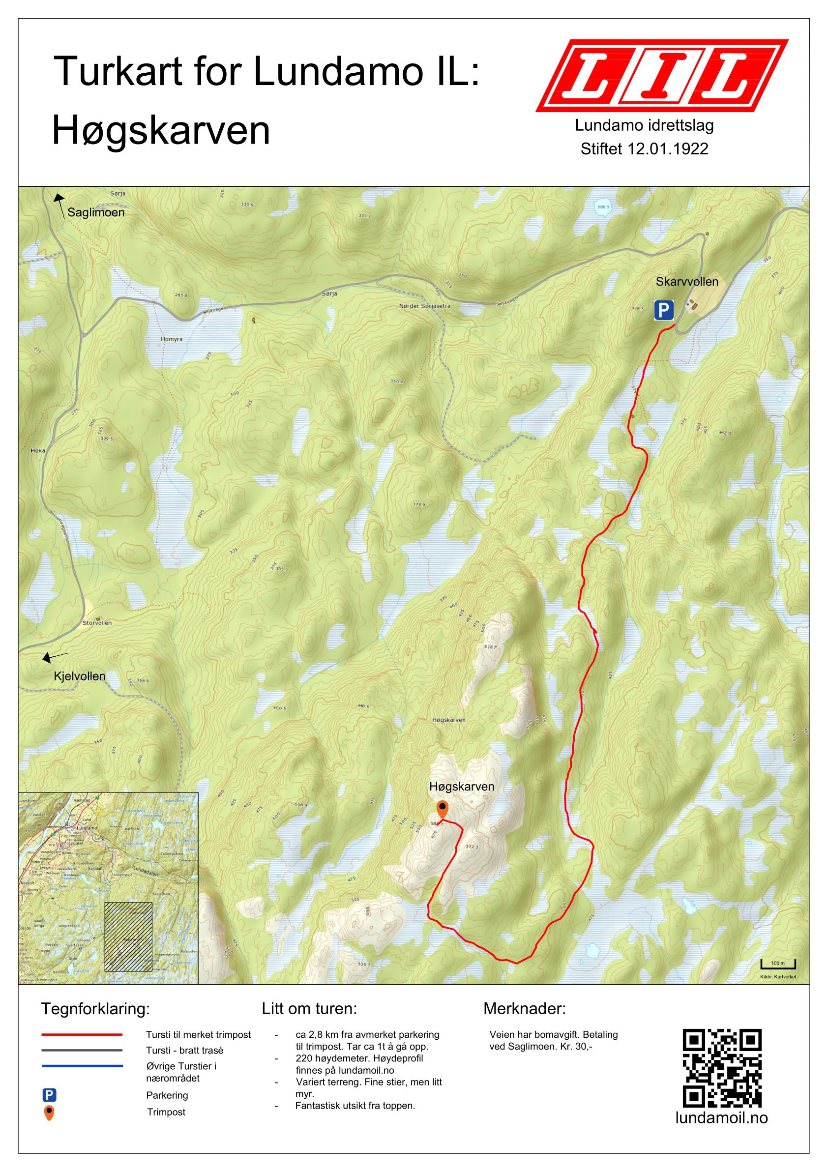 Månedens trimpost for august