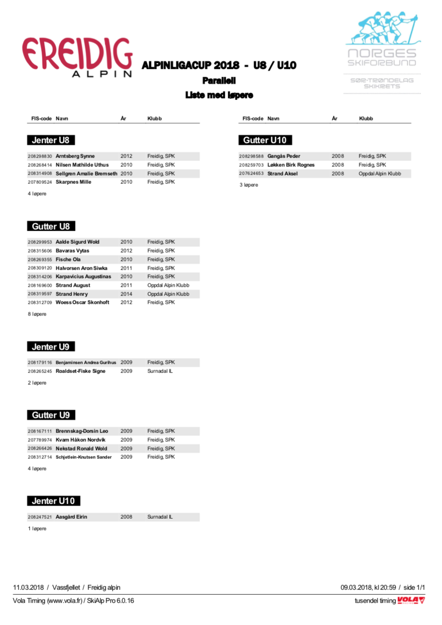 Vårblomsten Alpinliga-Cup 2018 startlister