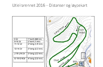 Info om Utleirarennet 2016 - oppdatert med startlister