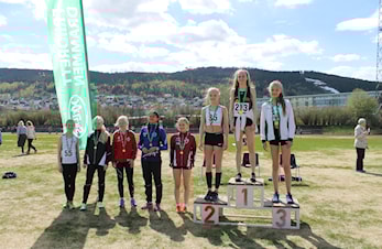 Resultater Åpningsstevnet 2016