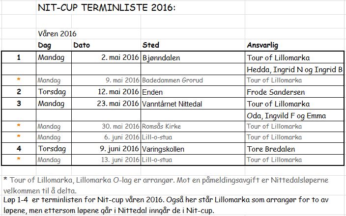 Nit-Cup 2016. Terminliste for våren er klar